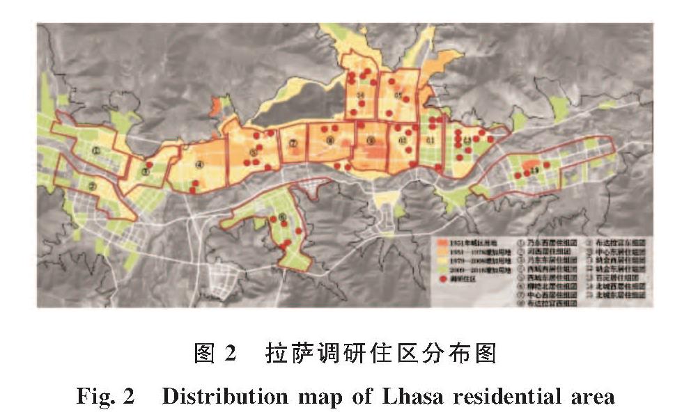 图2 拉萨调研住区分布图<br/>Fig.2 Distribution map of Lhasa residential area