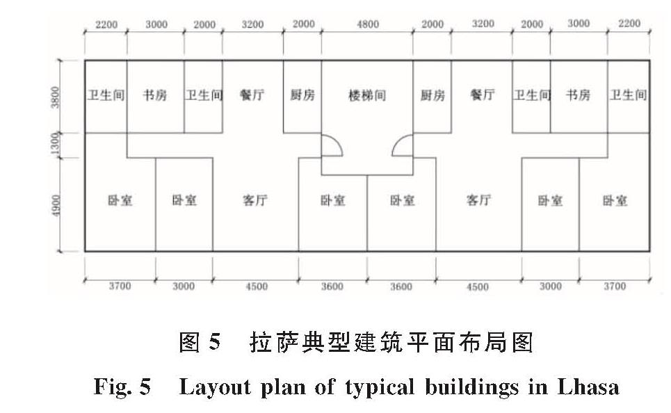 图5 拉萨典型建筑平面布局图<br/>Fig.5 Layout plan of typical buildings in Lhasa