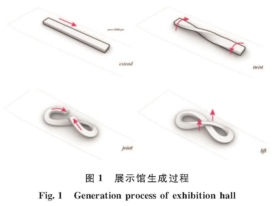 图1 展示馆生成过程<br/>Fig.1 Generation process of exhibition hall