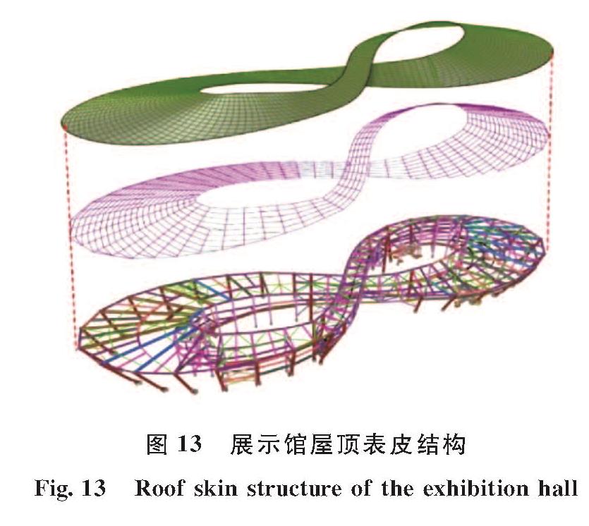 图 13 展示馆屋顶表皮结构<br/>Fig.13 Roof skin structure of the exhibition hall