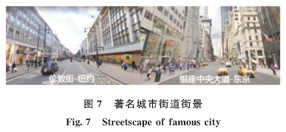 图7 著名城市街道街景<br/>Fig.7 Streetscape of famous city