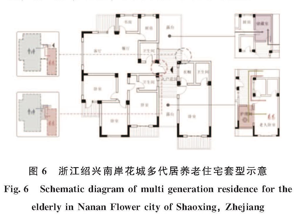 图6 浙江绍兴南岸花城多代居养老住宅套型示意<br/>Fig.6 Schematic diagram of multi generation residence for the elderly in Nanan Flower city of Shaoxing, Zhejiang