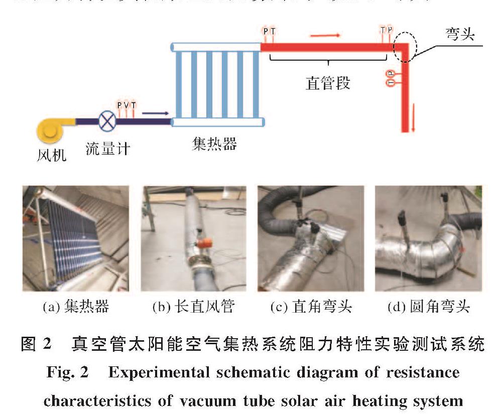 图2 真空管太阳能空气集热系统阻力特性实验测试系统<br/>Fig.2 Experimental schematic diagram of resistance characteristics of vacuum tube solar air heating system