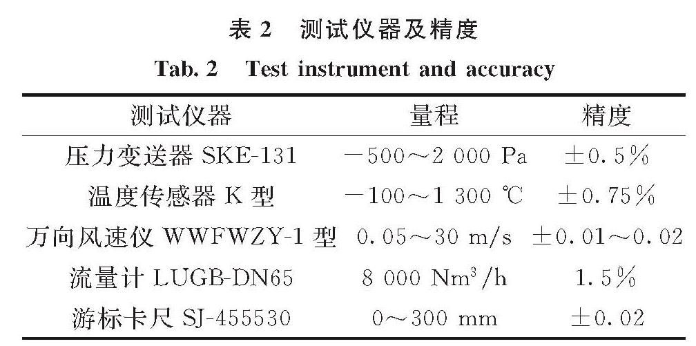 表2 测试仪器及精度<br/>Tab.2 Test instrument and accuracy
