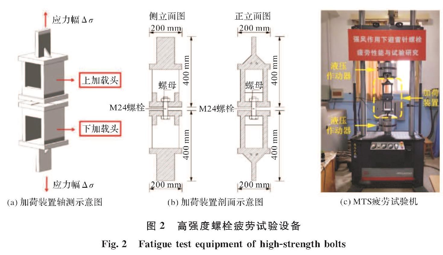 图2 高强度螺栓疲劳试验设备<br/>Fig.2 Fatigue test equipment of high-strength bolts