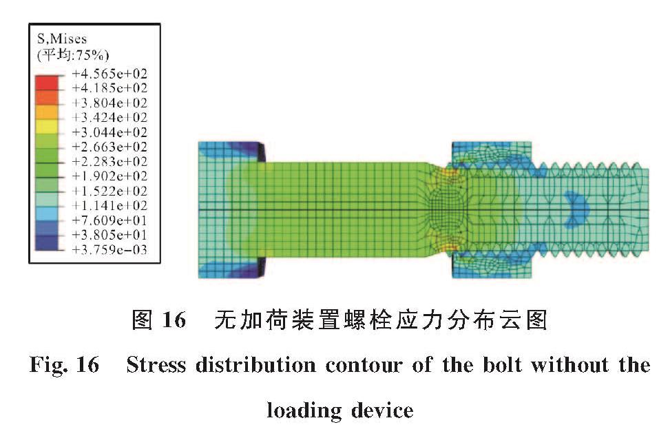 图 16 无加荷装置螺栓应力分布云图<br/>Fig.16 Stress distribution contour of the bolt without the loading device