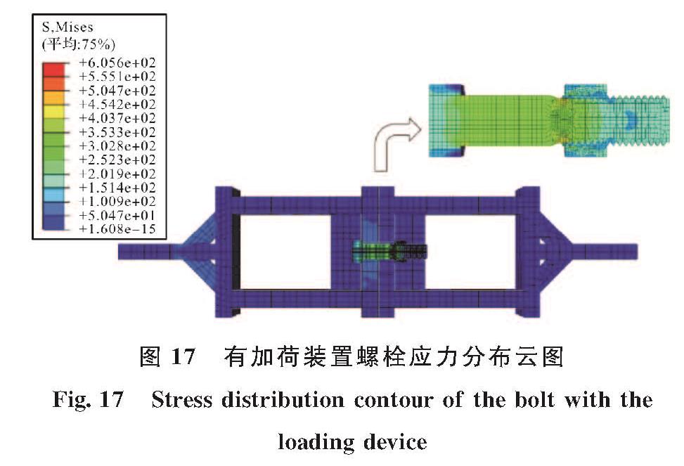 图 17 有加荷装置螺栓应力分布云图<br/>Fig.17 Stress distribution contour of the bolt with the loading device