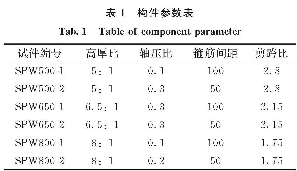 表1 构件参数表<br/>Tab.1 Table of component parameter