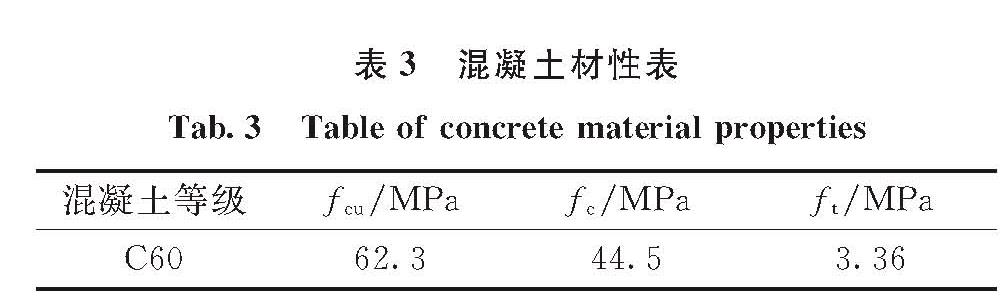 表3 混凝土材性表<br/>Tab.3 Table of concrete material properties