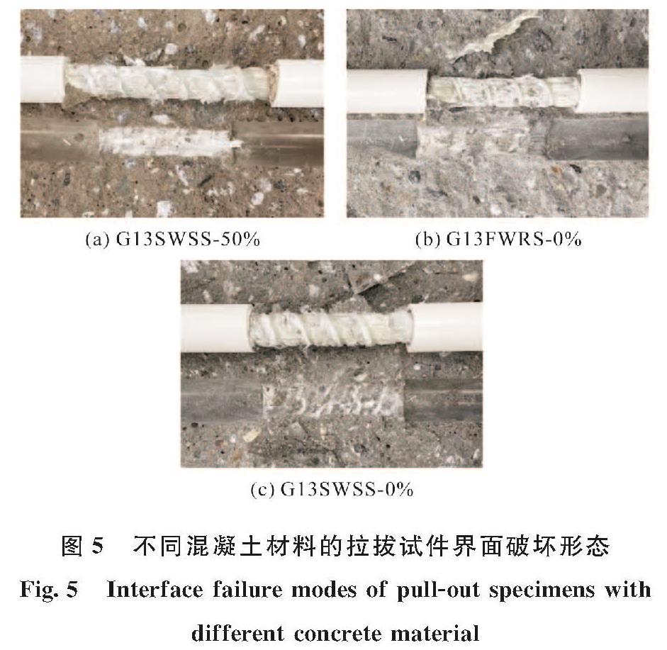 图5 不同混凝土材料的拉拔试件界面破坏形态<br/>Fig.5 Interface failure modes of pull-out specimens with different concrete material