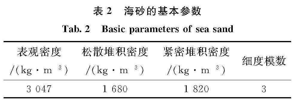 表2 海砂的基本参数<br/>Tab.2 Basic parameters of sea sand