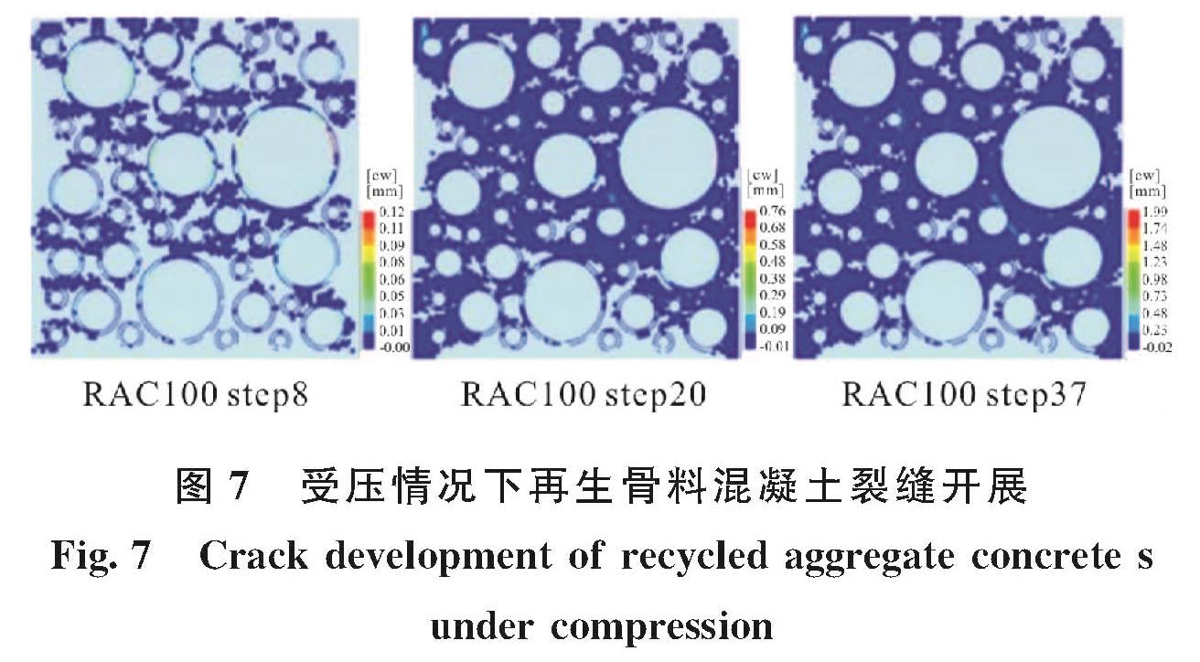 图7 受压情况下再生骨料混凝土裂缝开展<br/>Fig.7 Crack development of recycled aggregate concrete under compression
