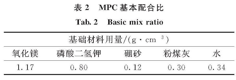 表2 MPC基本配合比<br/>Tab.2 Basic mix ratio