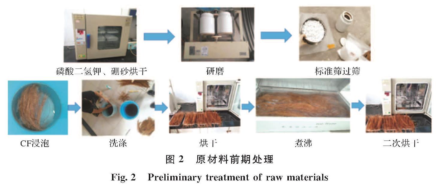 图2 原材料前期处理<br/>Fig.2 Preliminary treatment of raw materials