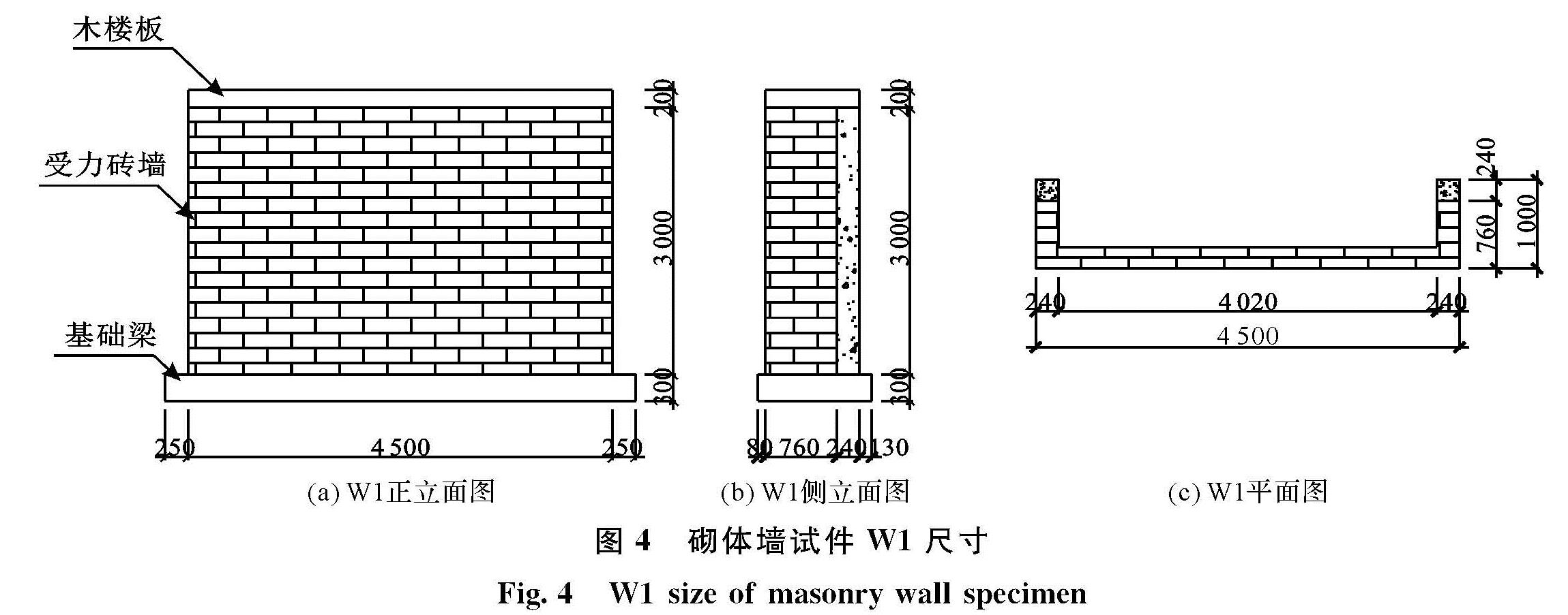 图4 砌体墙试件W1尺寸<br/>Fig.4 W1 size of masonry wall specimen