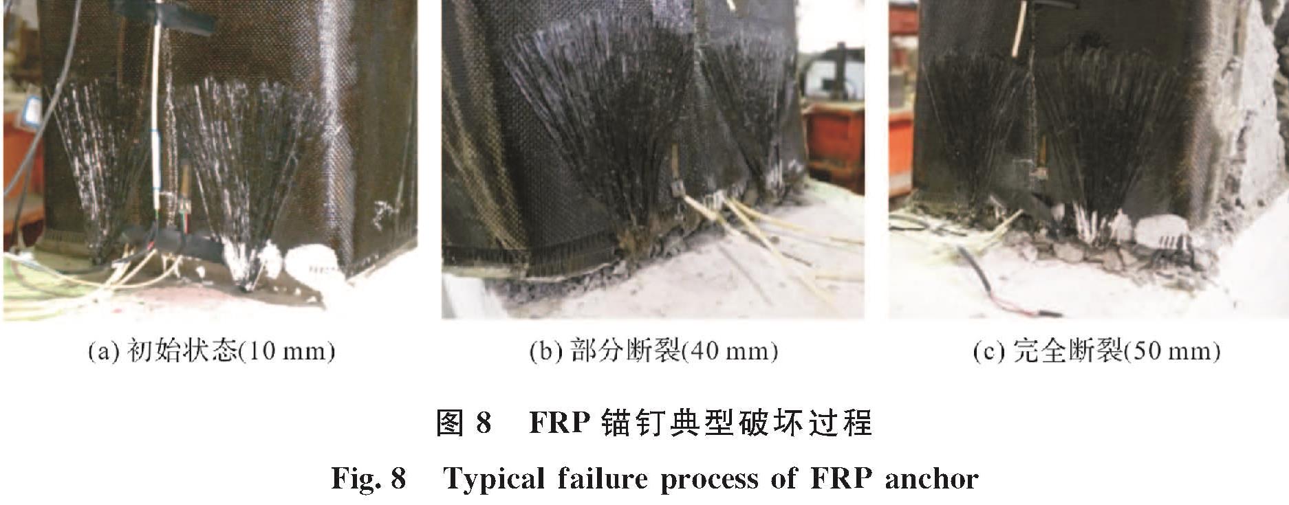 图8 FRP锚钉典型破坏过程<br/>Fig.8 Typical failure process of FRP anchor