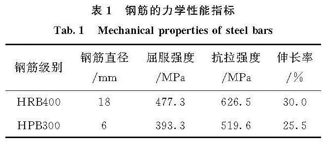 表1 钢筋的力学性能指标<br/>Tab.1 Mechanical properties of steel bars