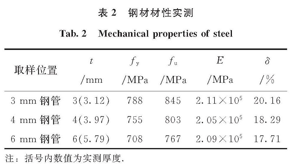 表2 钢材材性实测<br/>Tab.2 Mechanical properties of steel