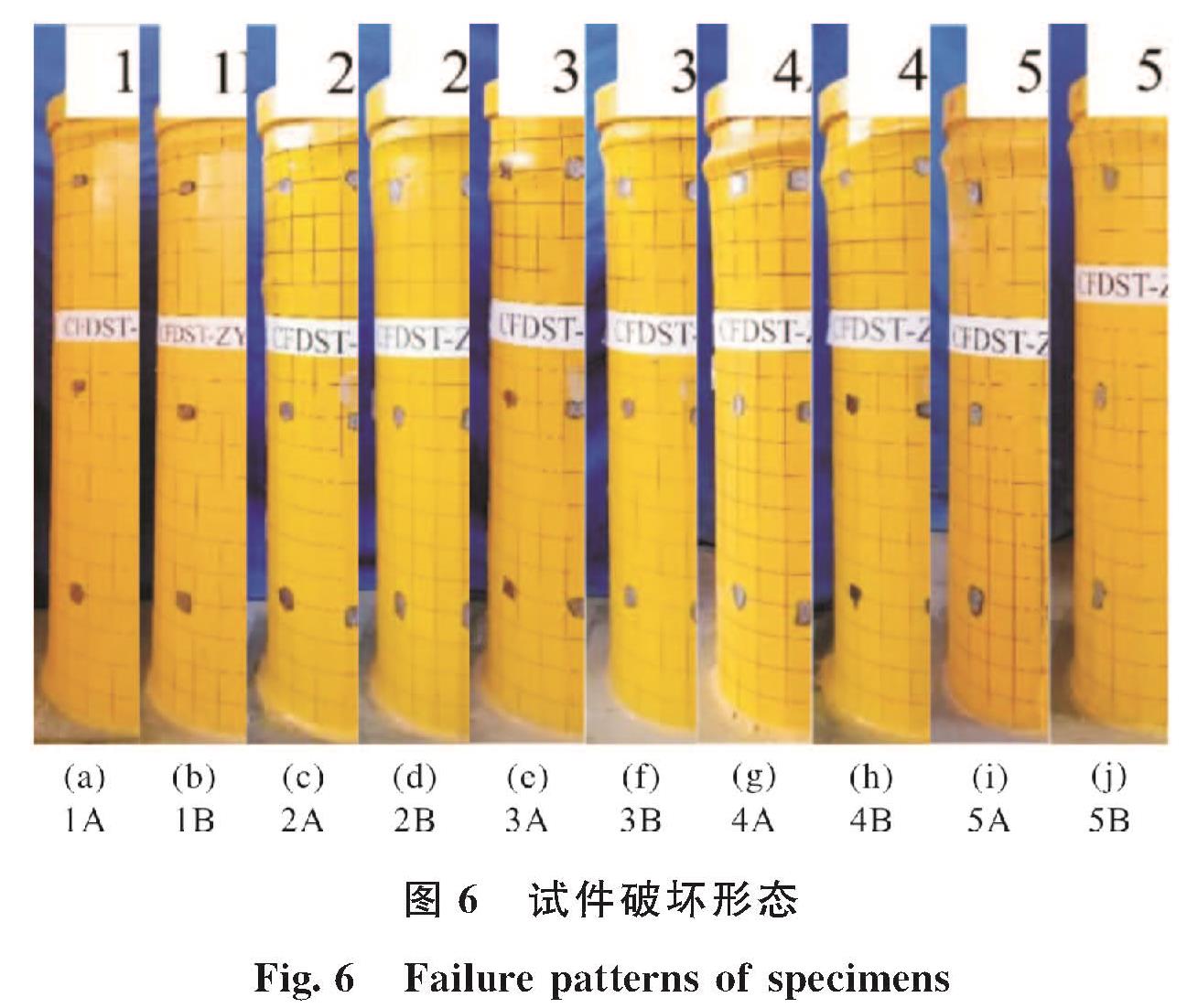 图6 试件破坏形态<br/>Fig.6 Failure patterns of specimens