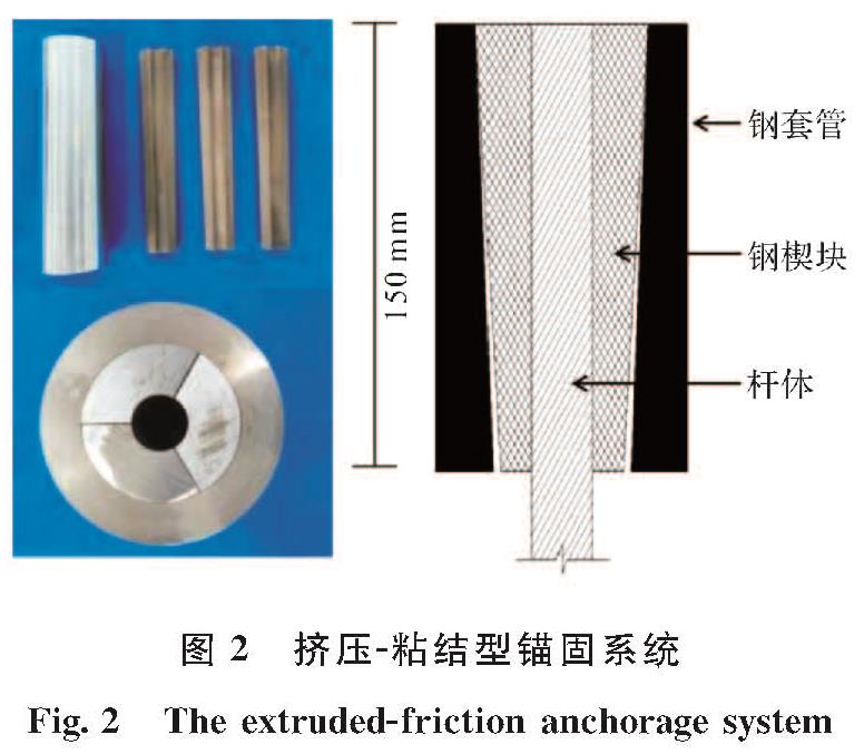 图2 挤压-粘结型锚固系统<br/>Fig.2 The extruded-friction anchorage system