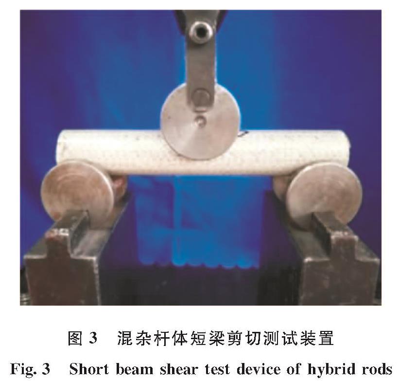图3 混杂杆体短梁剪切测试装置<br/>Fig.3 Short beam shear test device of hybrid rods