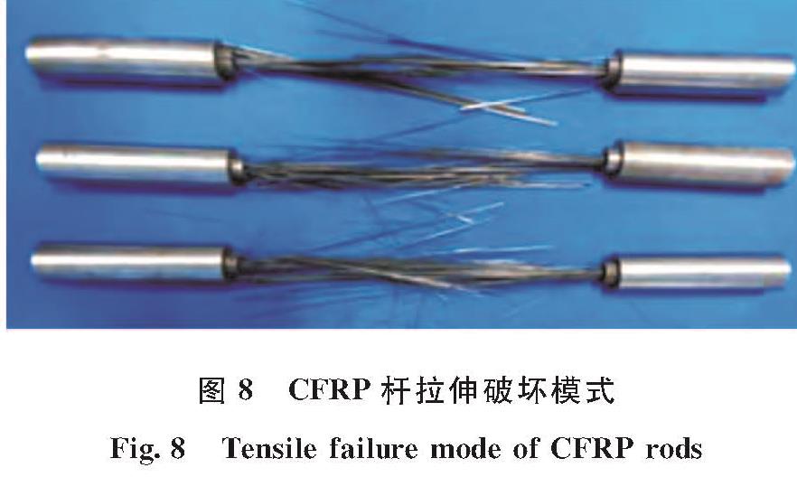 图8 CFRP杆拉伸破坏模式<br/>Fig.8 Tensile failure mode of CFRP rods