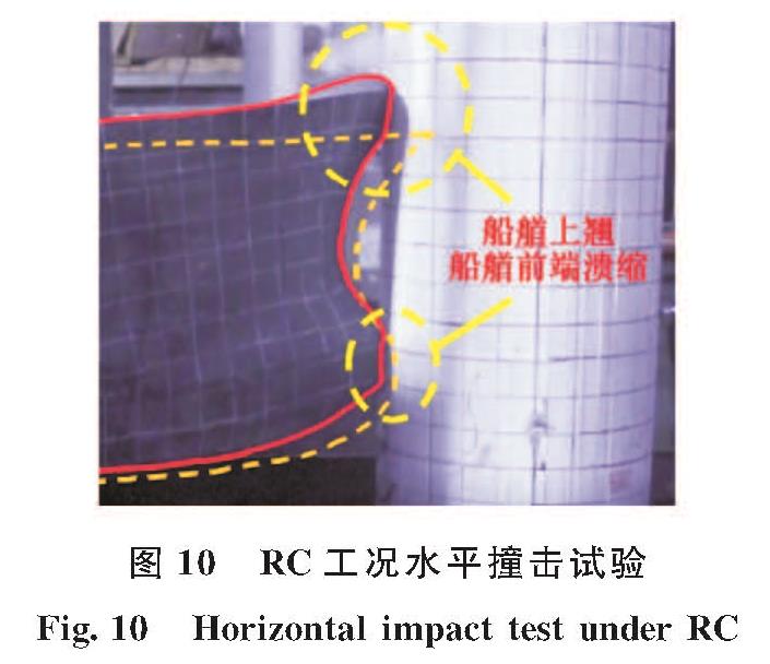 图10 RC工况水平撞击试验<br/>Fig.10 Horizontal impact test under RC