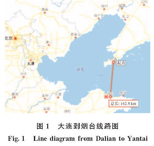图1 大连到烟台线路图<br/>Fig.1 Line diagram from Dalian to Yantai