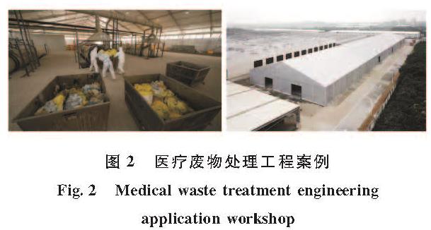 图2 医疗废物处理工程案例<br/>Fig.2 Medical waste treatment engineering application workshop