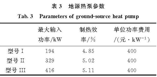 表3 地源热泵参数<br/>Tab.3 Parameters of ground-source heat pump
