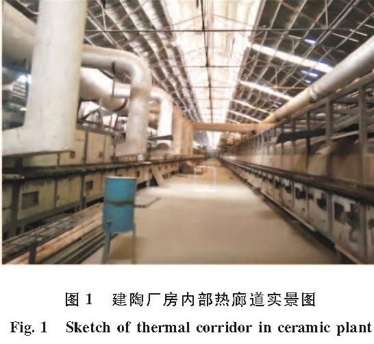 图1 建陶厂房内部热廊道实景图<br/>Fig.1 Sketch of thermal corridor in ceramic plant