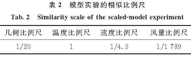 表2 模型实验的相似比例尺<br/>Tab.2 Similarity scale of the scaled-model experiment