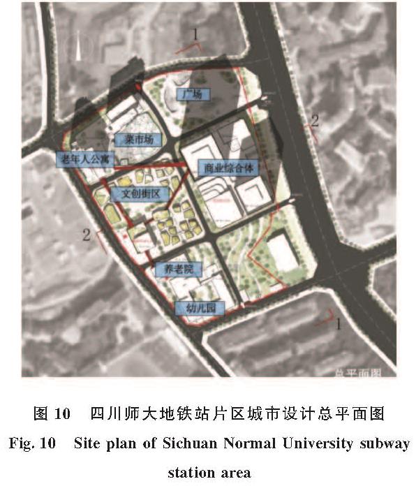 图10 四川师大地铁站片区城市设计总平面图<br/>Fig.10 Site plan of Sichuan Normal University subway station area