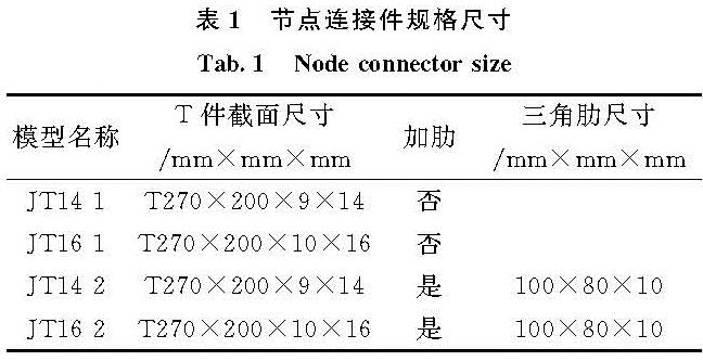 表1 节点连接件规格尺寸<br/>Tab.1 Node connector size