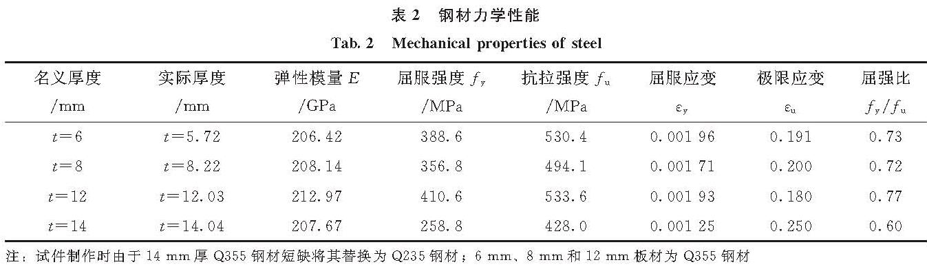 表2 钢材力学性能<br/>Tab.2 Mechanical properties of steel