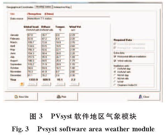 图3 PVsyst软件地区气象模块<br/>Fig.3 Pvsyst software area weather module